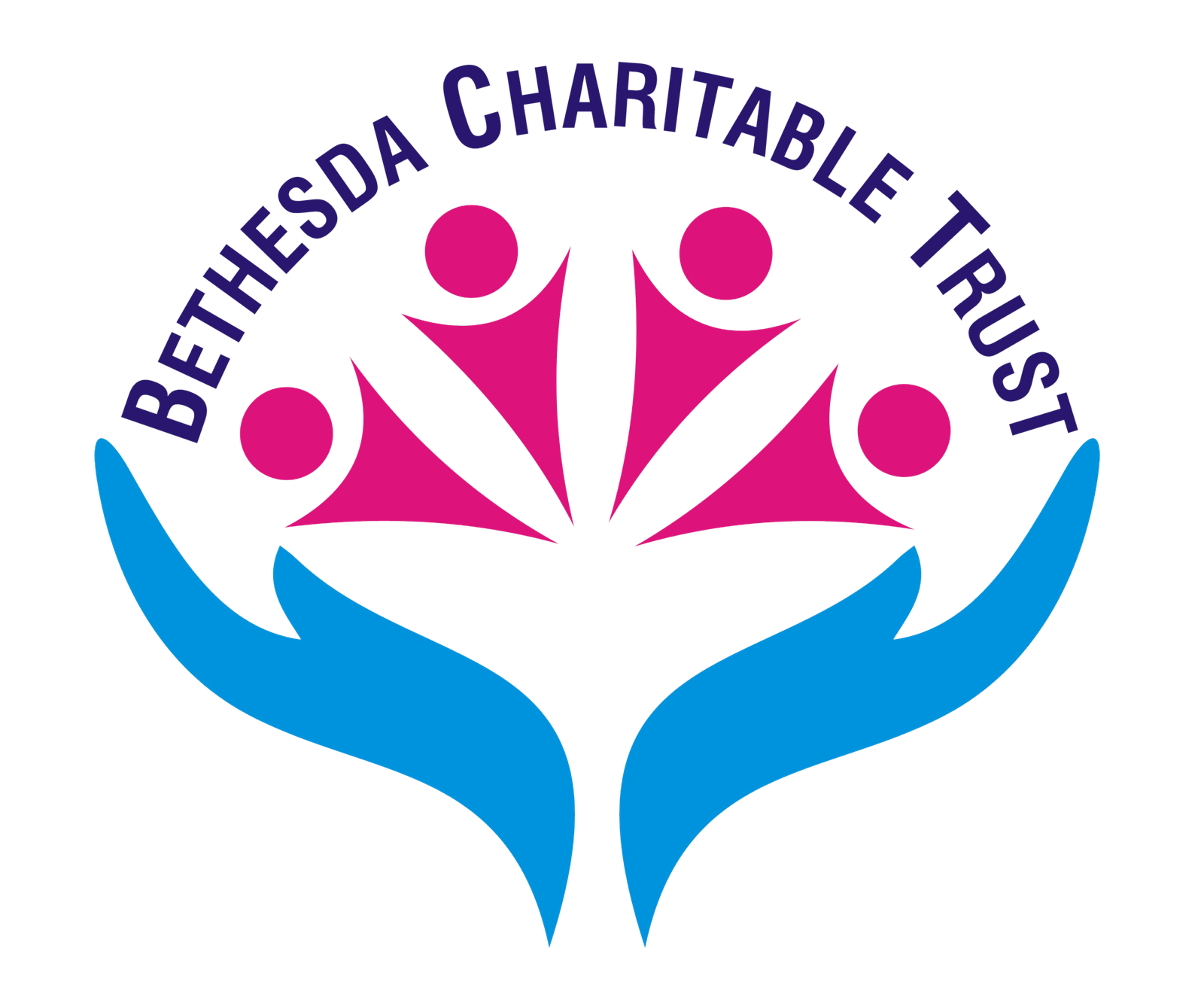 Bethesda Charitable Trust